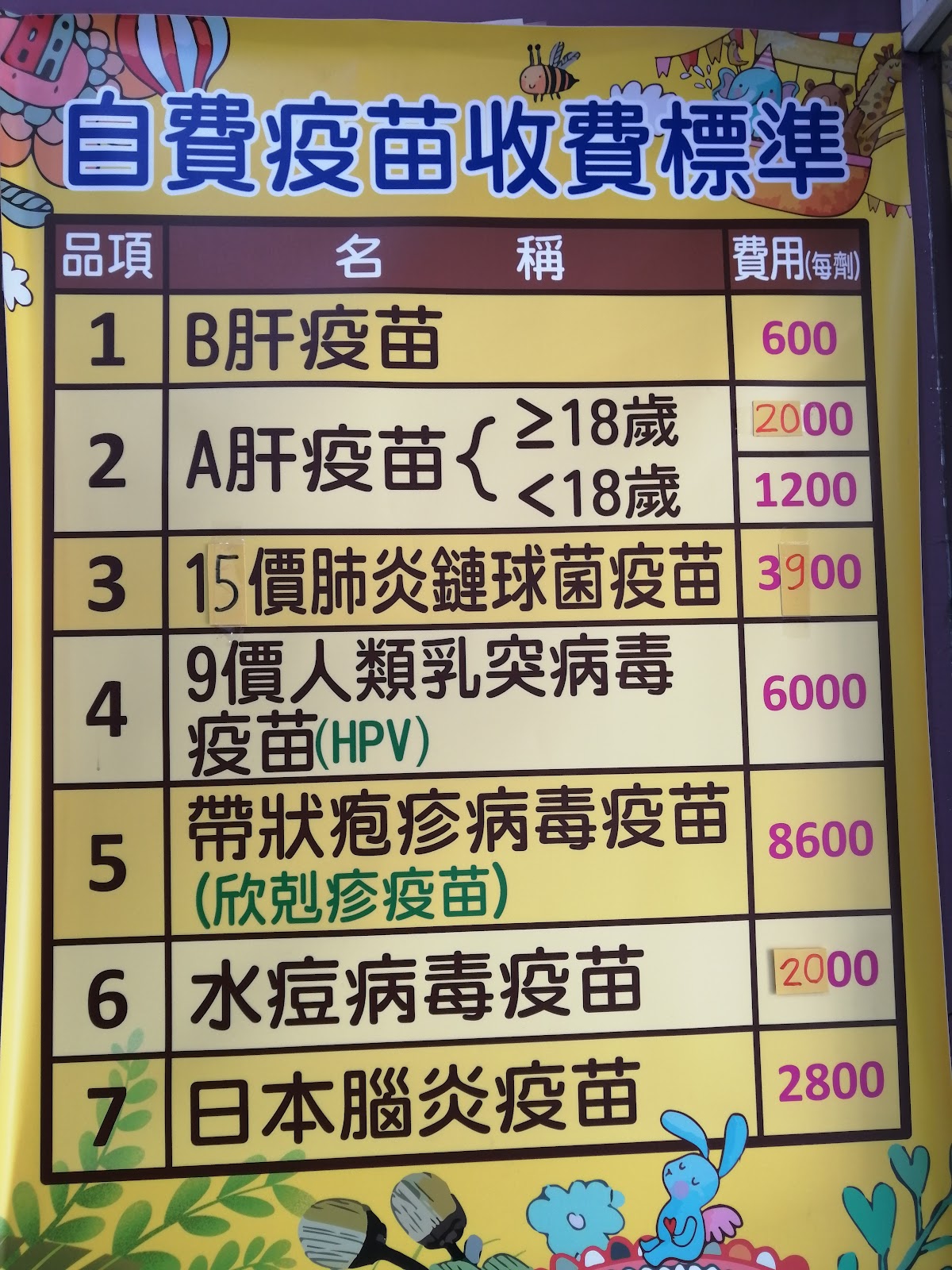 彭亞萱小兒科診所 診所實景照
