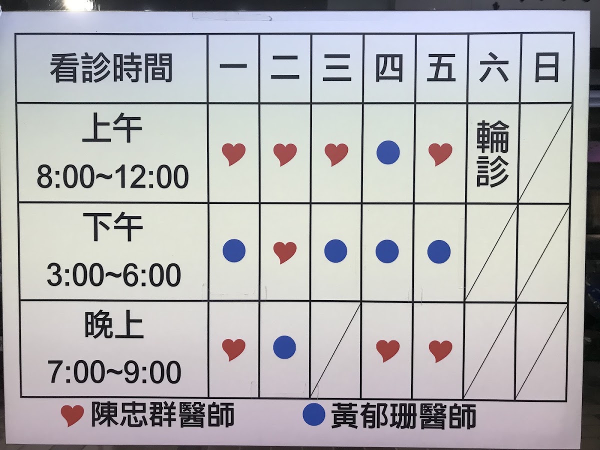 忠群診所 診所實景照