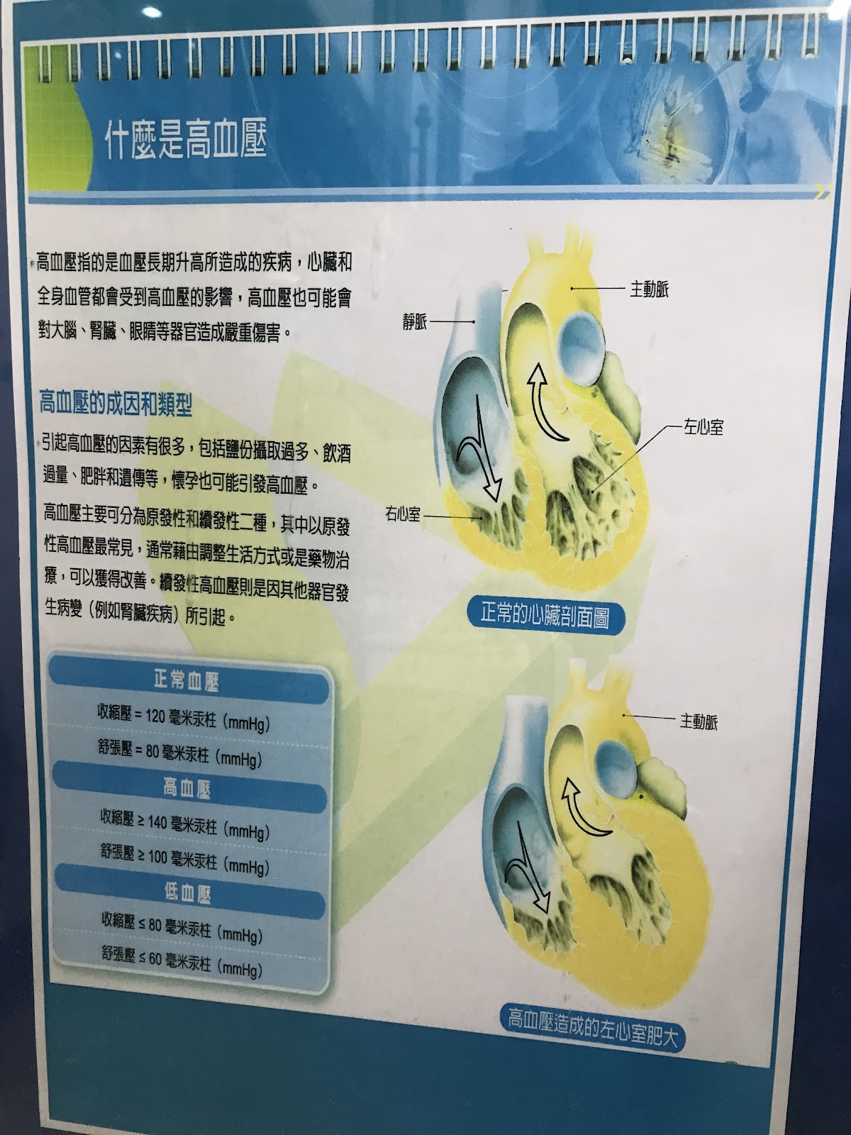 忠群診所 診所實景照