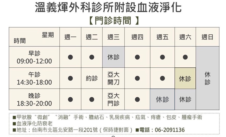 温義煇外科診所 診所實景照