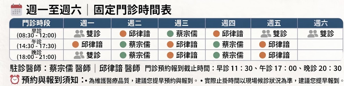 好神診所 診所實景照