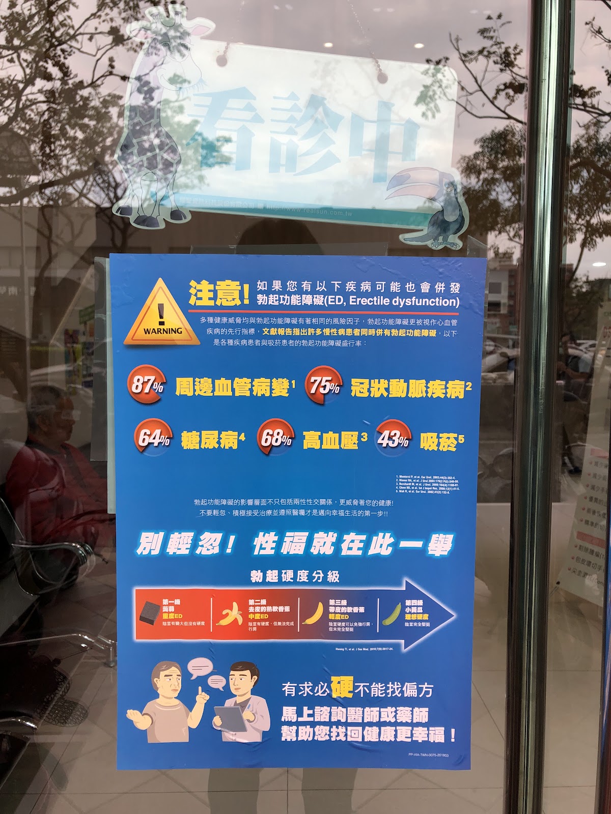 朝陽泌尿科診所 診所實景照