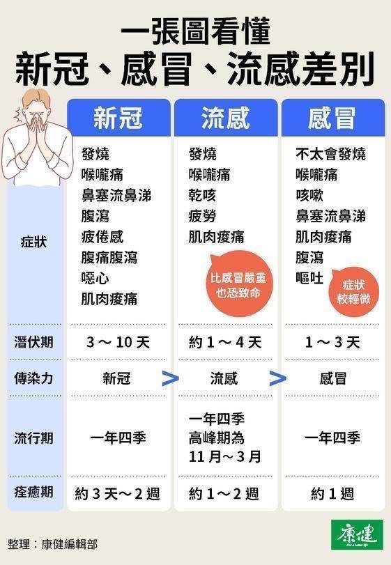 五甲美膚診所 診所實景照