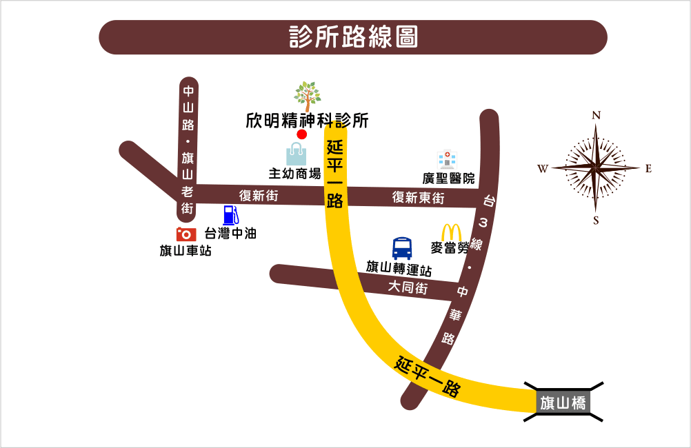 欣明精神科診所 診所實景照