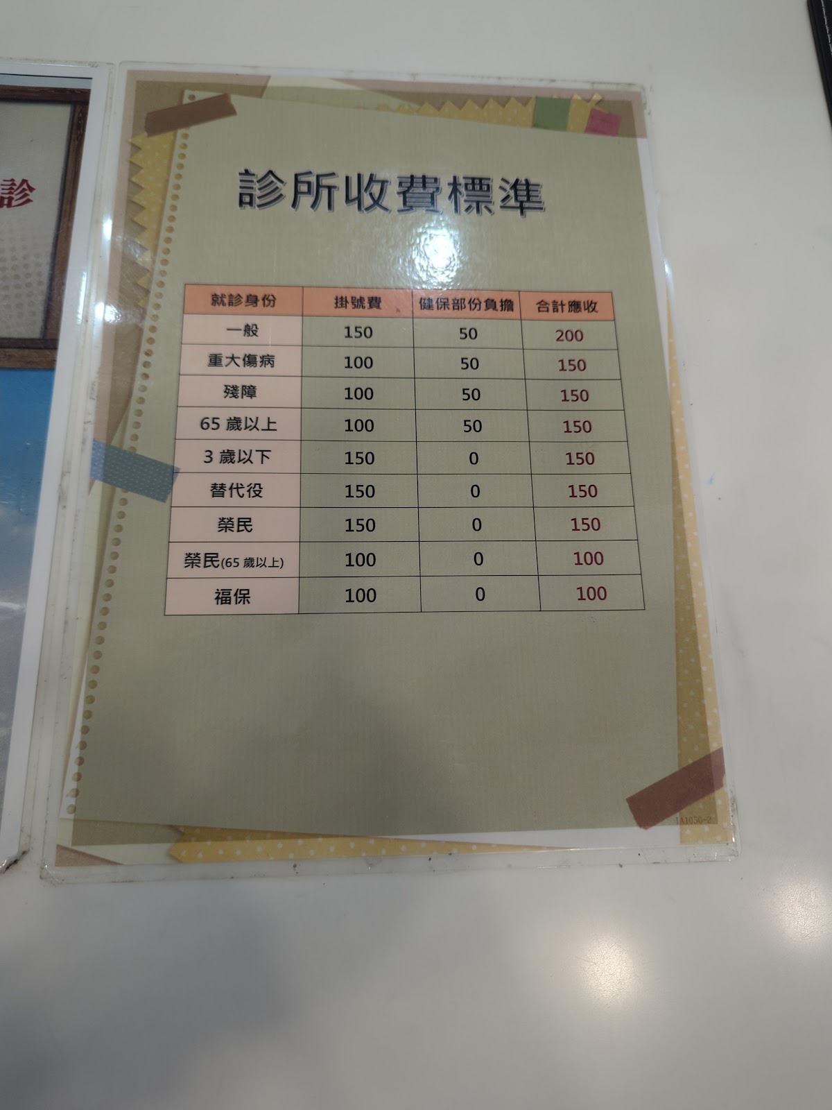 許晴哲皮膚科診所 診所實景照