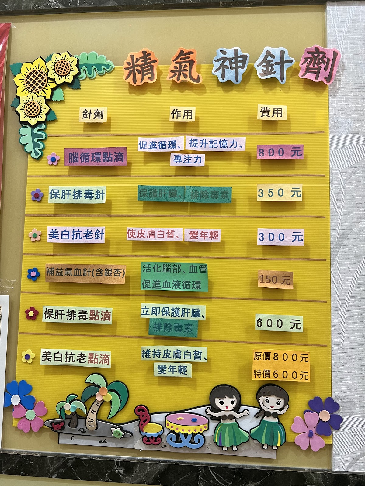豐田診所 診所實景照