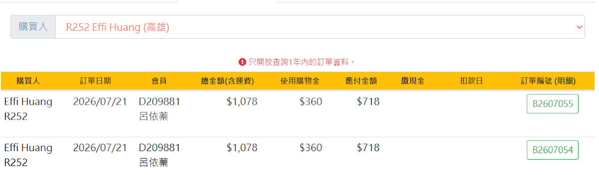 得心身醫學診所 診所實景照