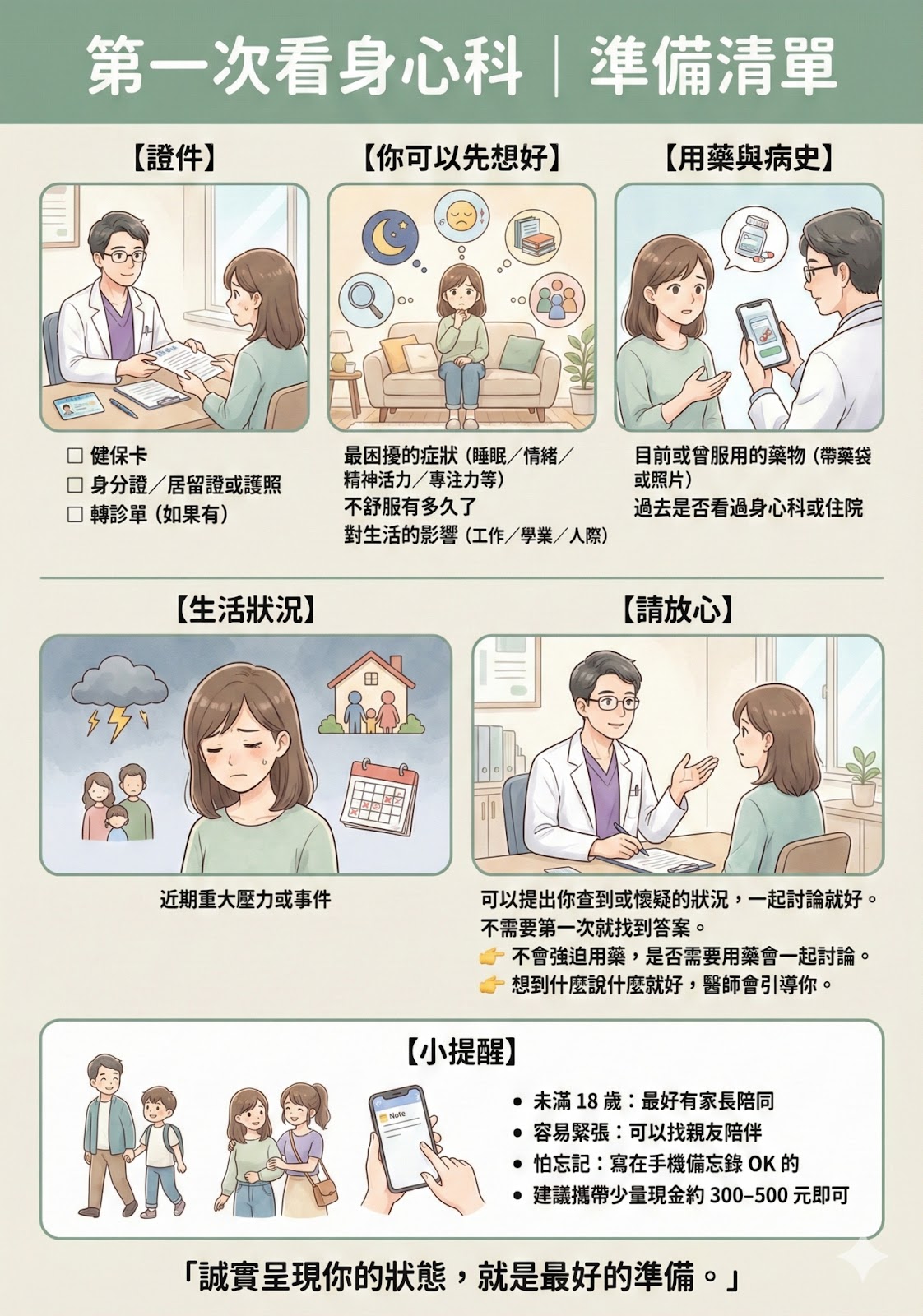 悅心診所 診所實景照