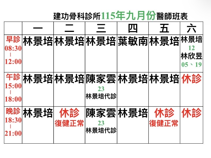 建功骨科外科診所 診所實景照