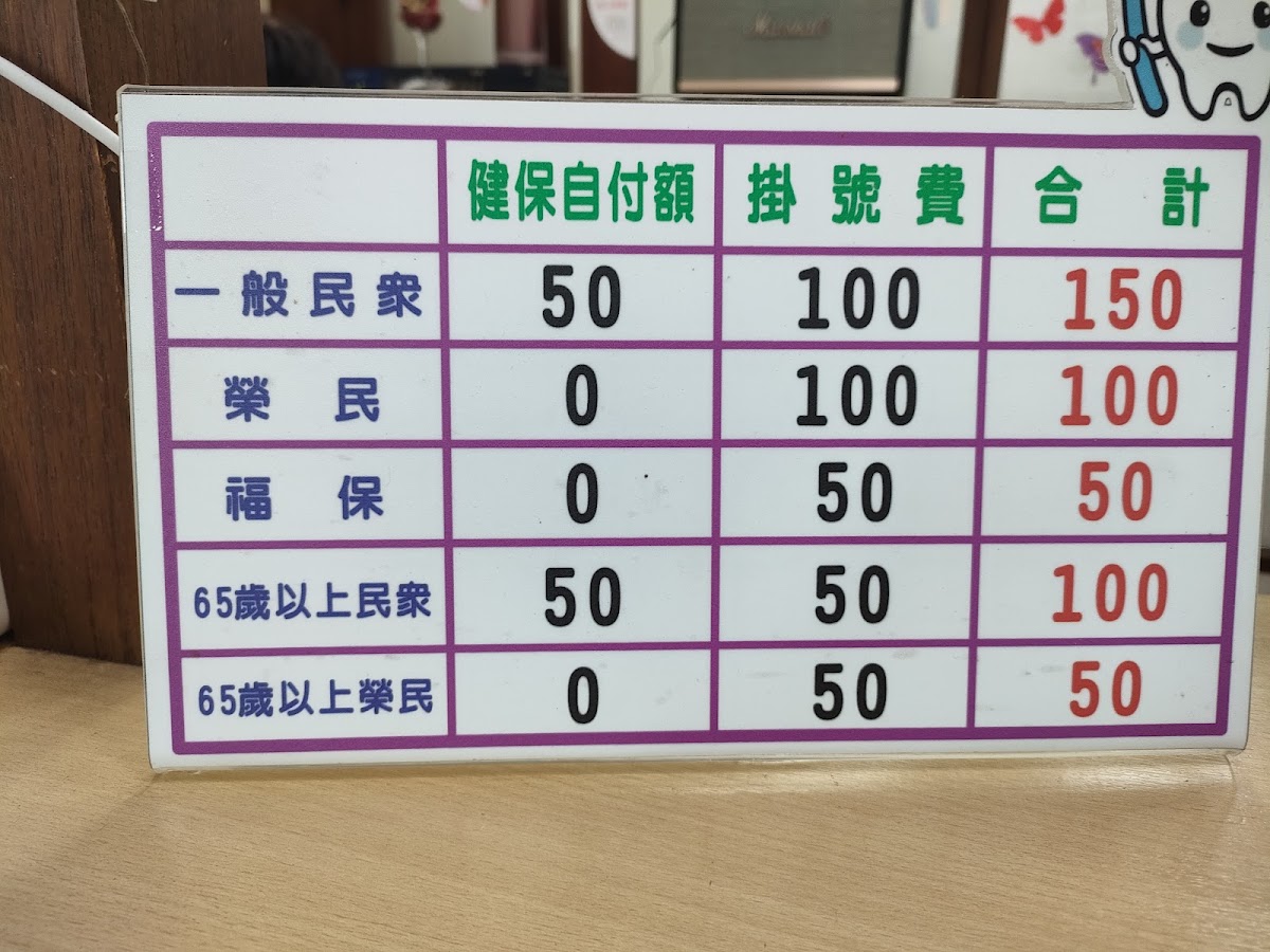 黃鎮國牙醫診所 診所實景照