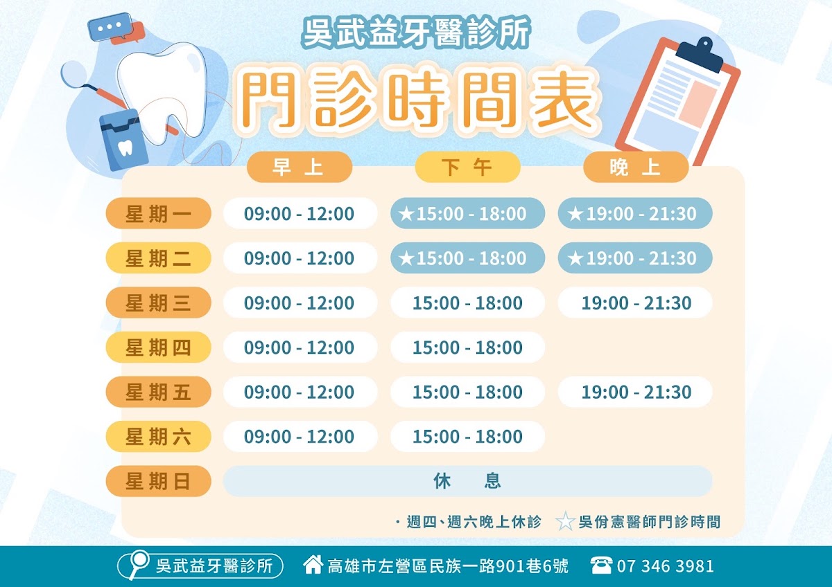 吳武益牙醫診所 診所實景照