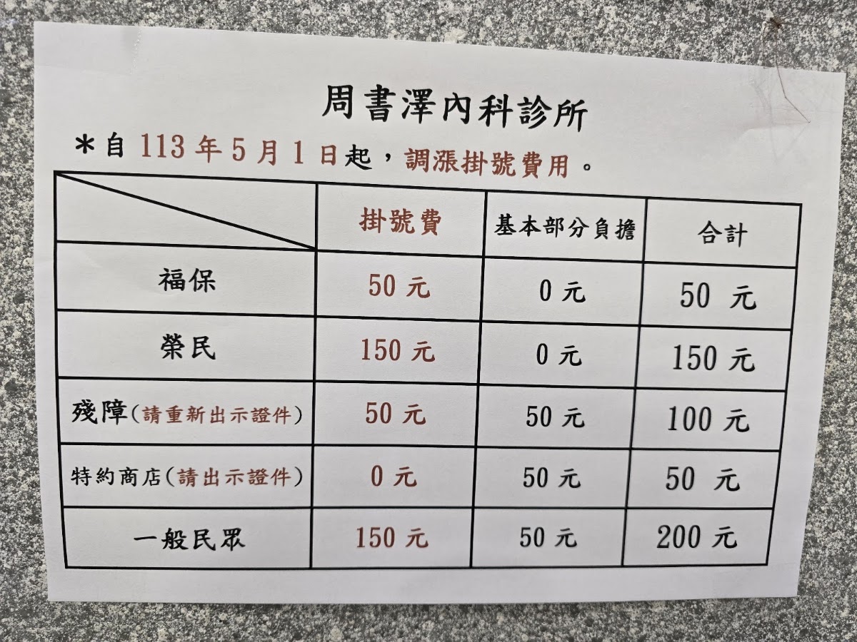周書澤內科診所 診所實景照