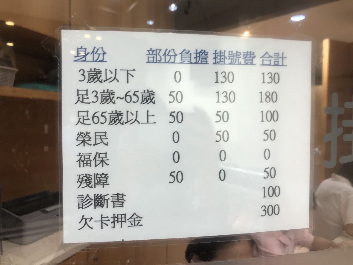 蘇祐嘉耳鼻喉科診所 診所實景照