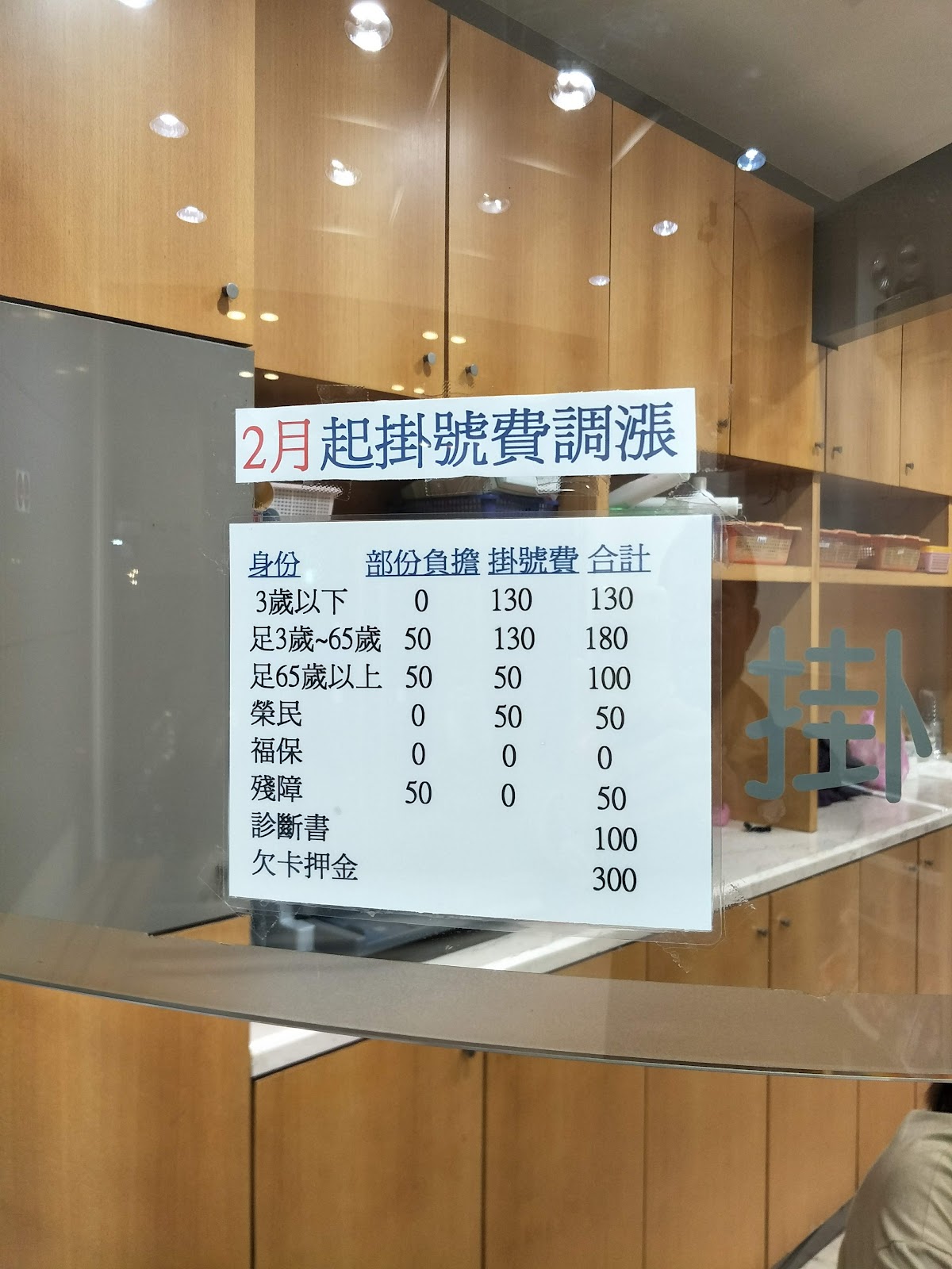 蘇祐嘉耳鼻喉科診所 診所實景照