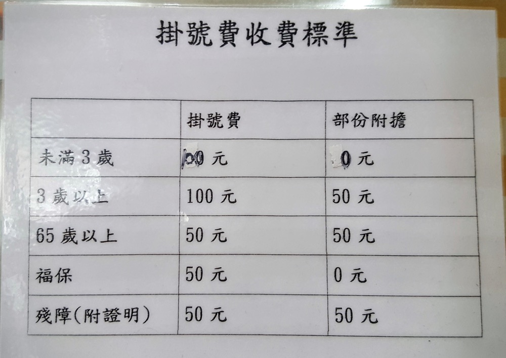馮聖堯小兒科診所 診所實景照