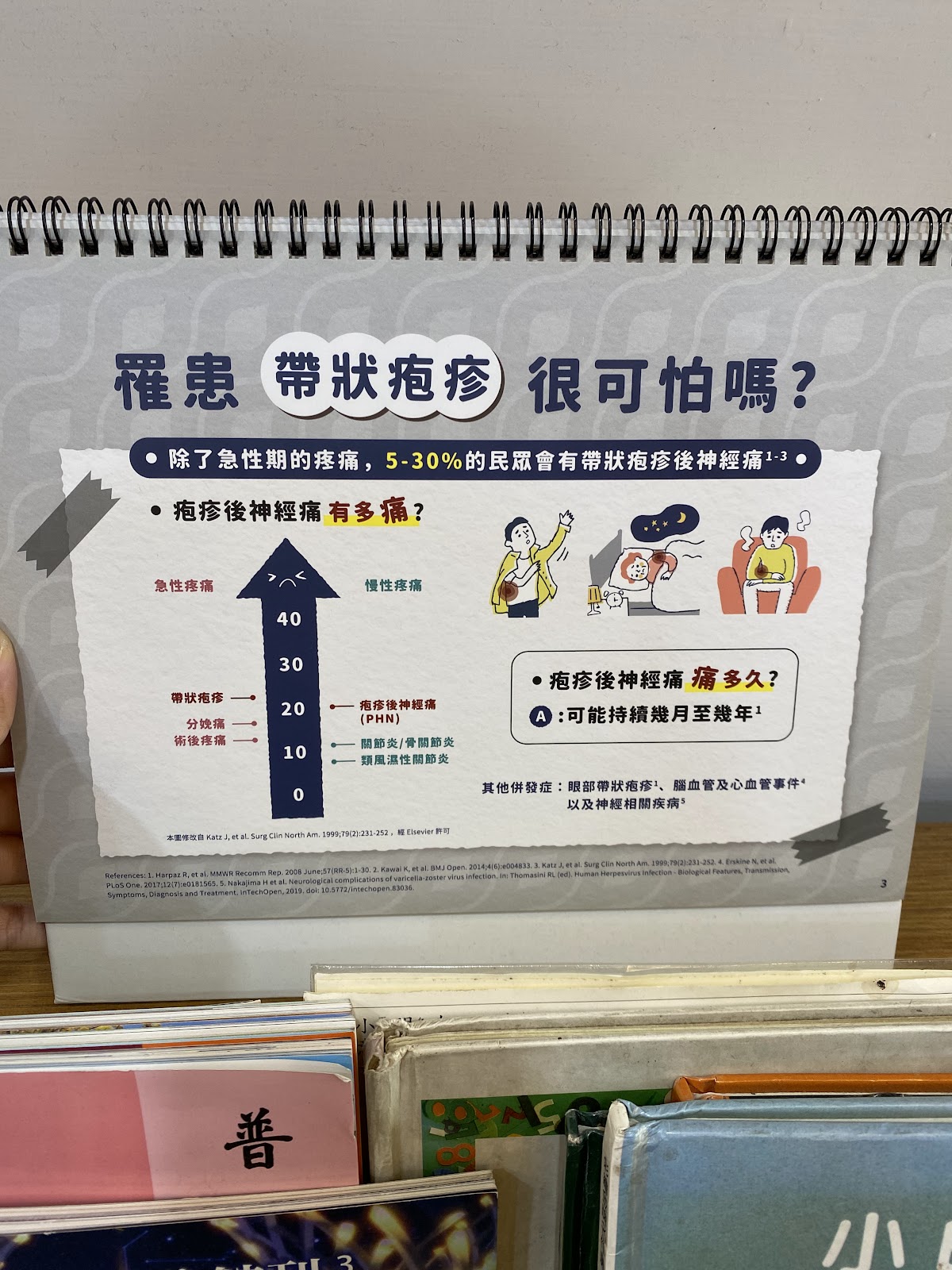 謝孟穎皮膚科診所 診所實景照