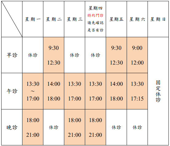 廖宥程齒顎矯正專科診所 診所實景照