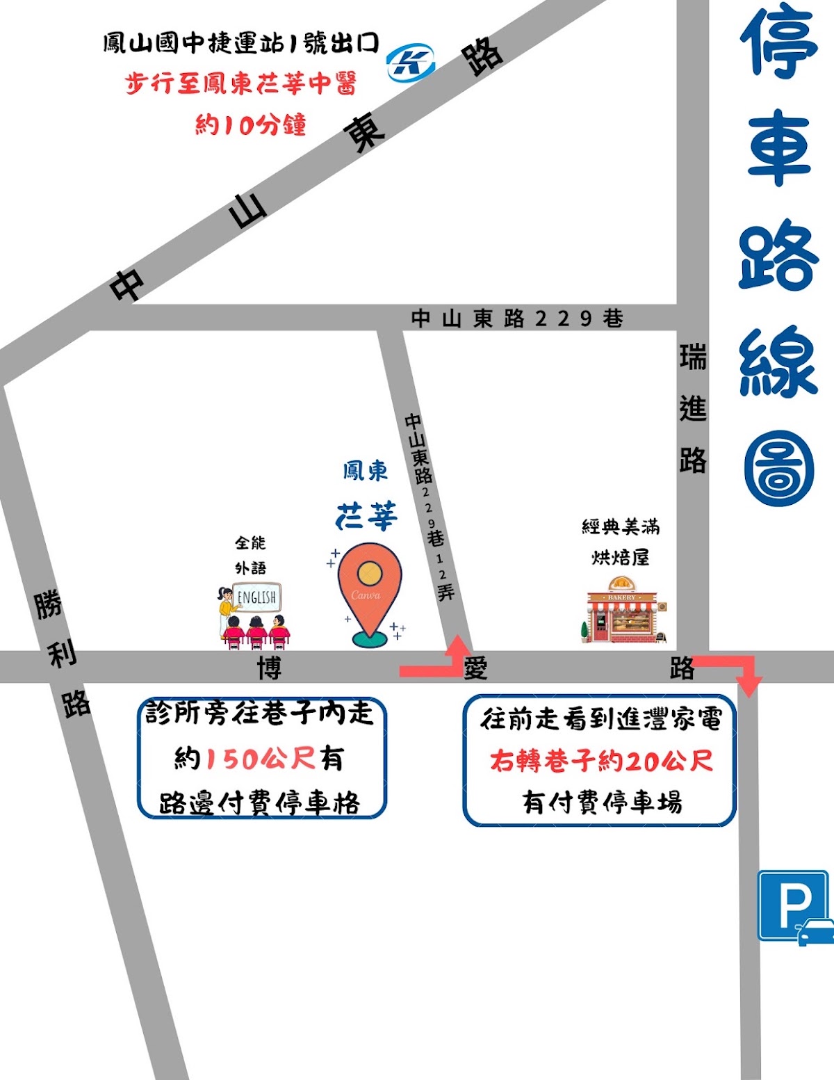 鳳東芢莘中醫診所 診所實景照