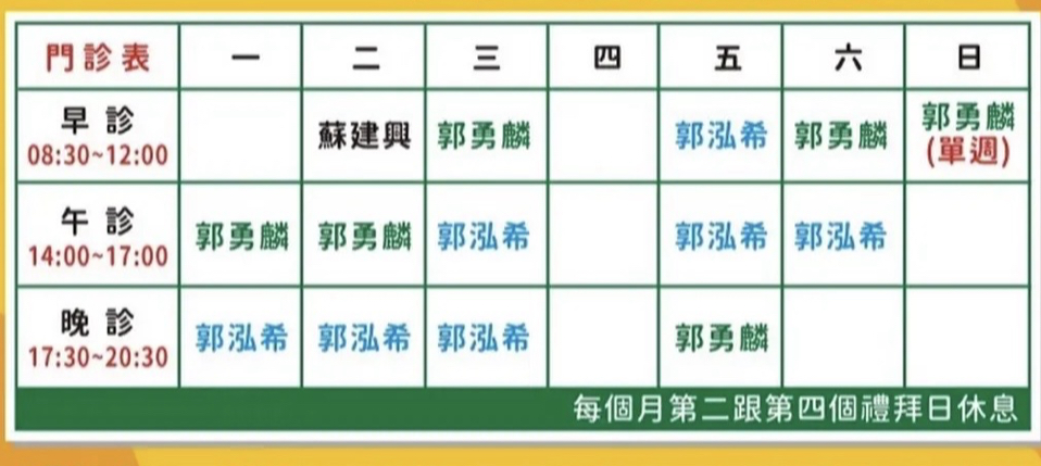 郭勇麟中醫診所 診所實景照