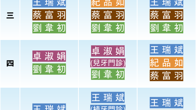 尚鴻牙醫診所 診所實景照