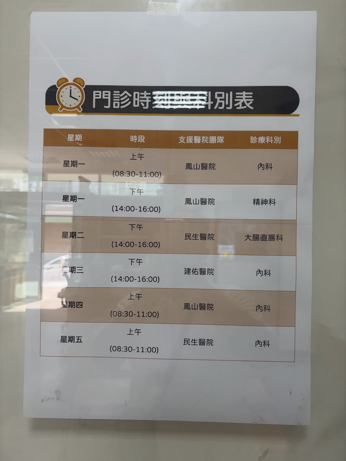 高雄市大寮區衛生所 診所實景照