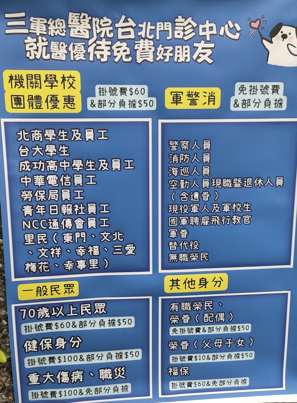 國軍台北門診中心附設民眾診療服務處 診所實景照