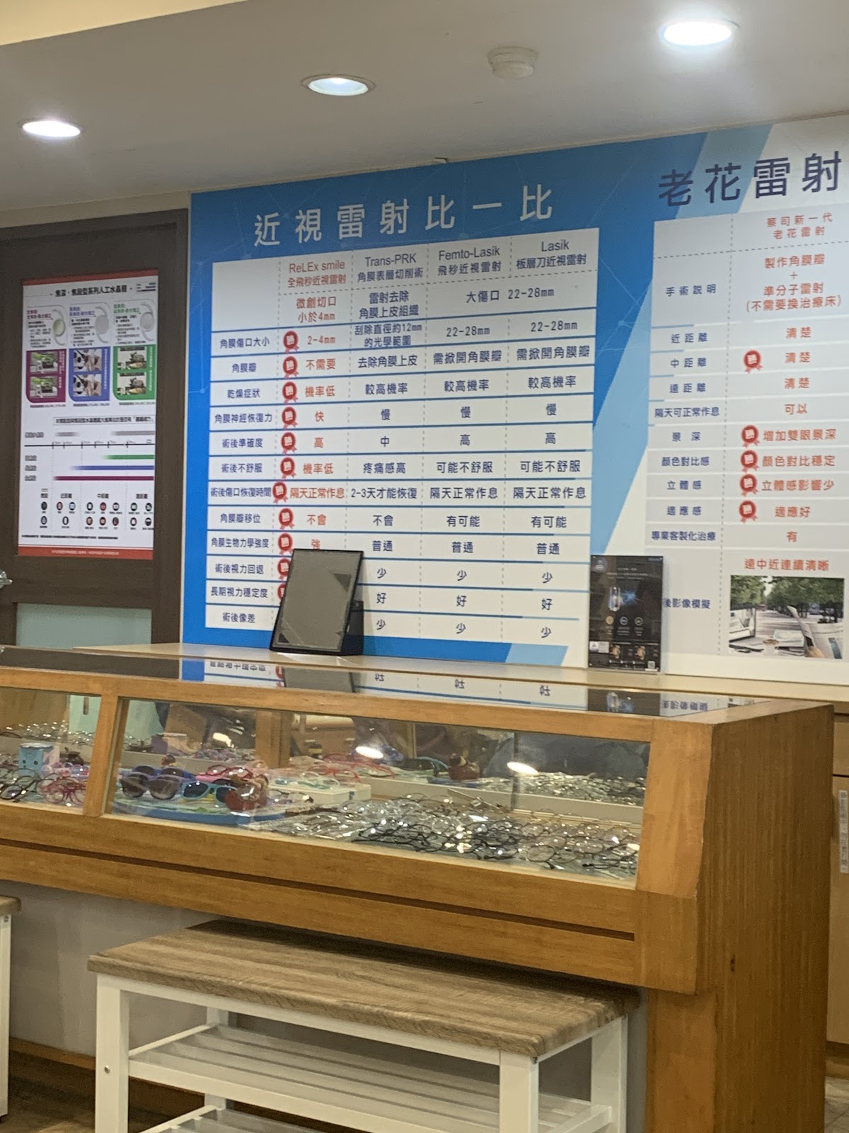 傅眼科診所 診所實景照