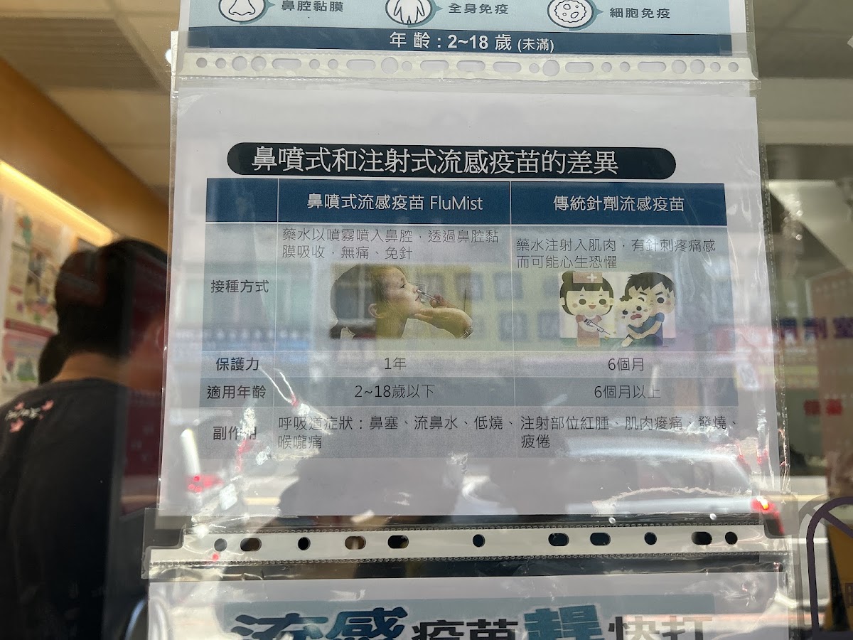 羅源彰診所 診所實景照