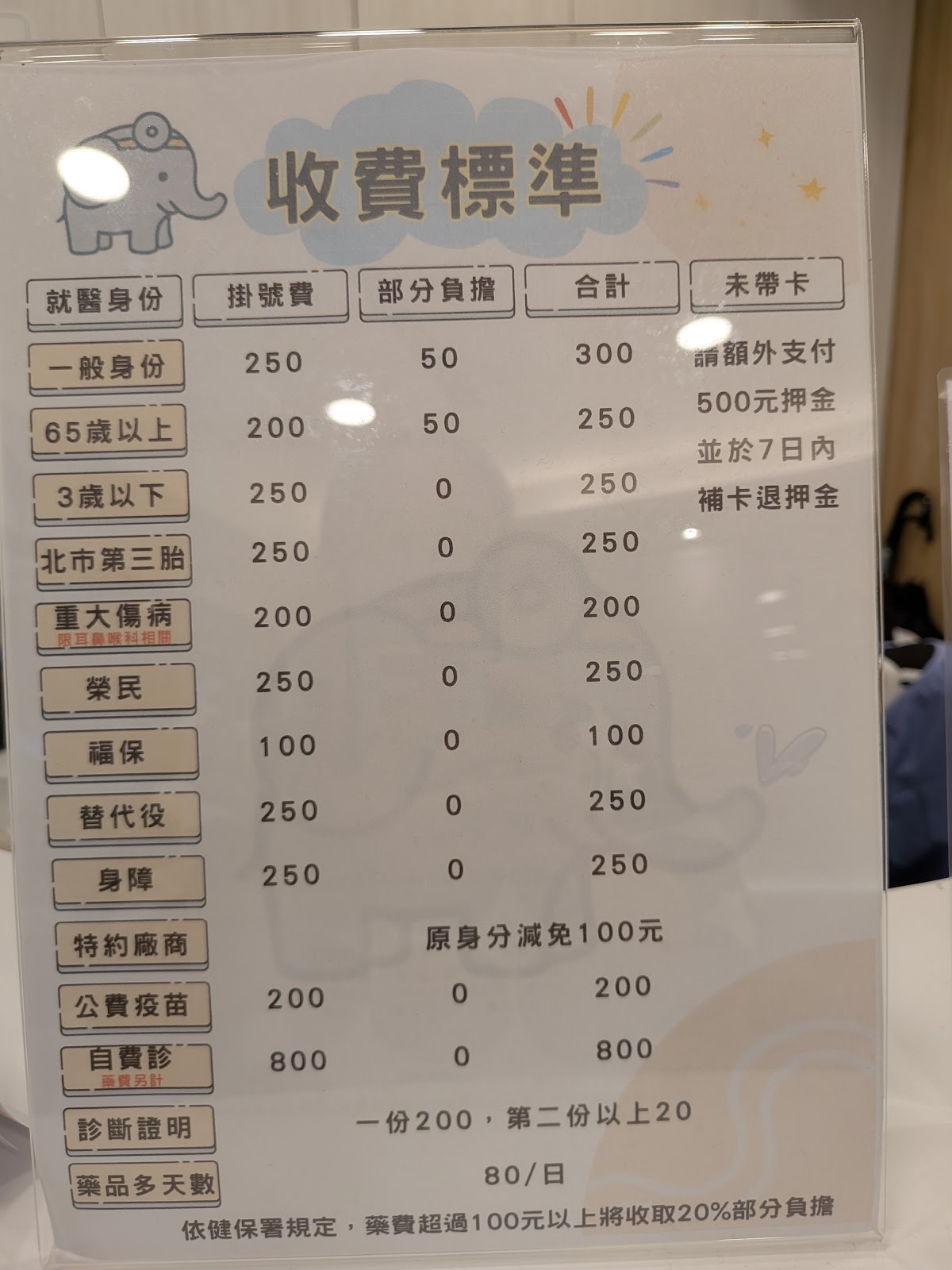 向慈耳鼻喉科診所 診所實景照