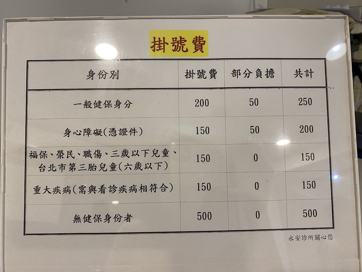 永安診所 診所實景照