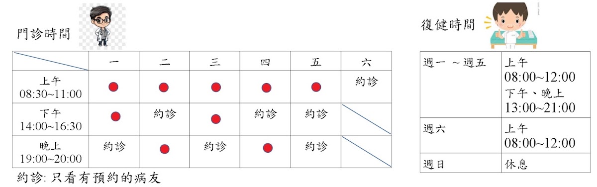 茗亮楊宗茗復健科診所 診所實景照